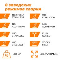 Сварочный полуавтомат Everlast Lightning MTS 225 (MIG/TIG/STICK)