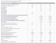 Ультразвуковой дефектоскоп УД2-70